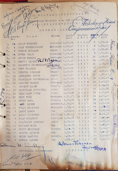 Resultatlistan skidskytte individuell VM Saalfelden 1958